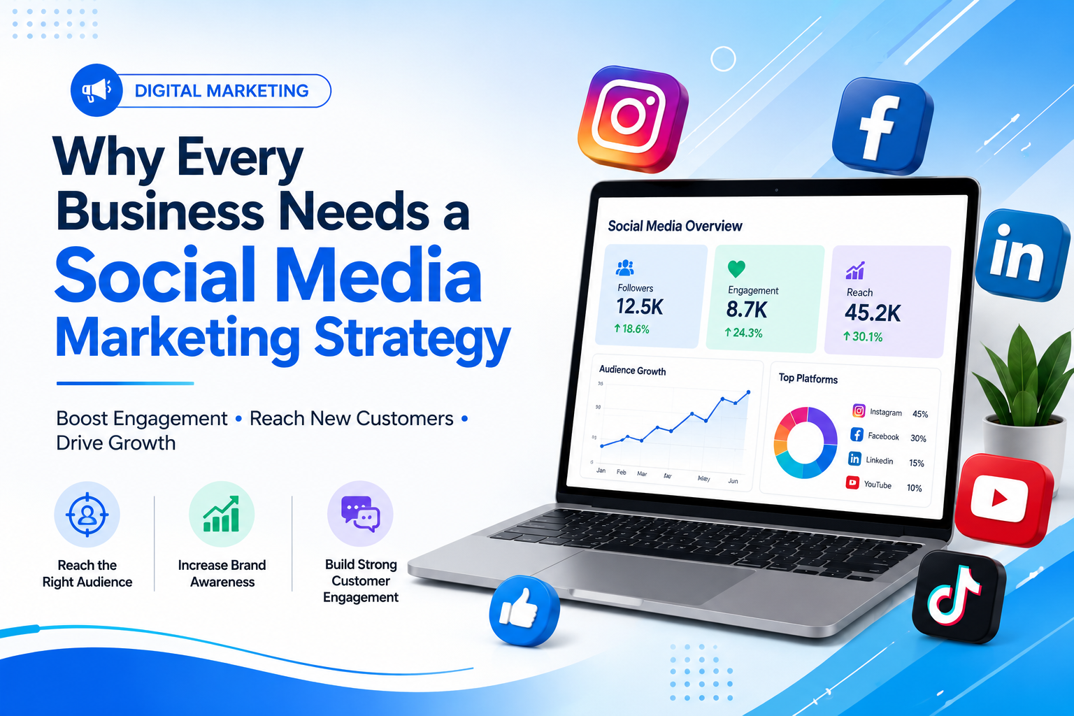 Why Every Business Needs a Social Media Marketing Strategy